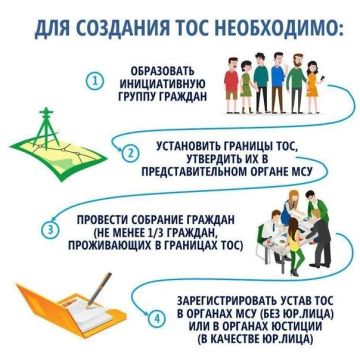 ����� �����: ��������������� ������������ ��������������