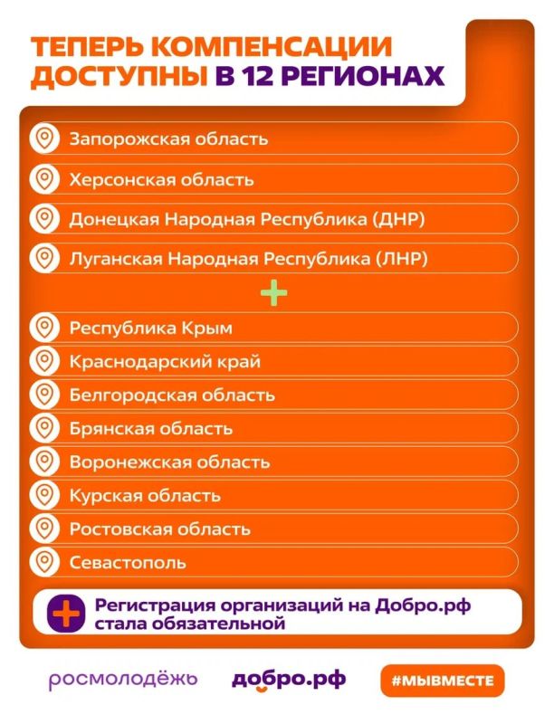 Минюст России утвердил новый Порядок организации гуманитарных миссий в приграничье и Донбасс Минюст России утвердил новый Порядок организации гуманитарных миссий в приграничье и Донбасс