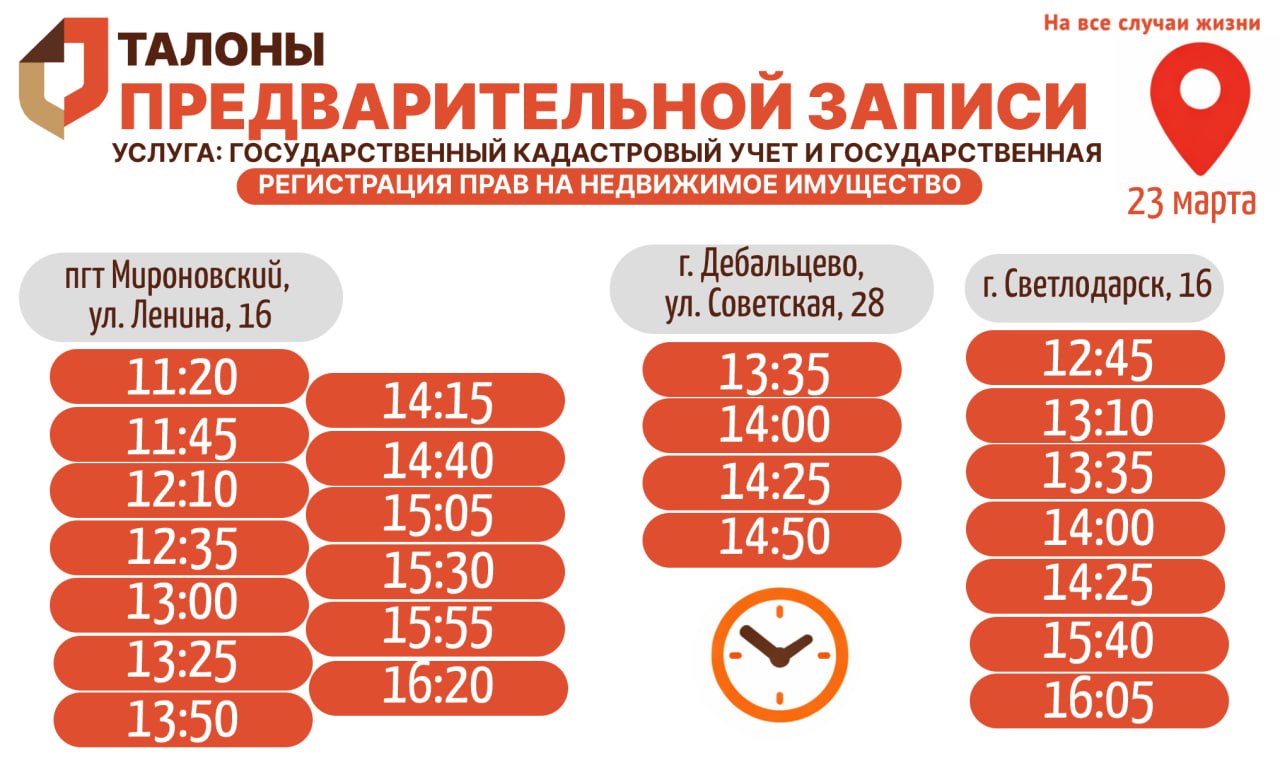 Актуальное наличие талонов в настоящий момент в разных отделениях МФЦ