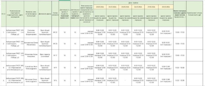 ��������. ������ ����� �������