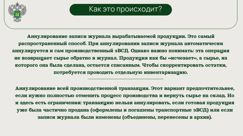 Аннулирование производственного эВСД Аннулирование производственного эВСД