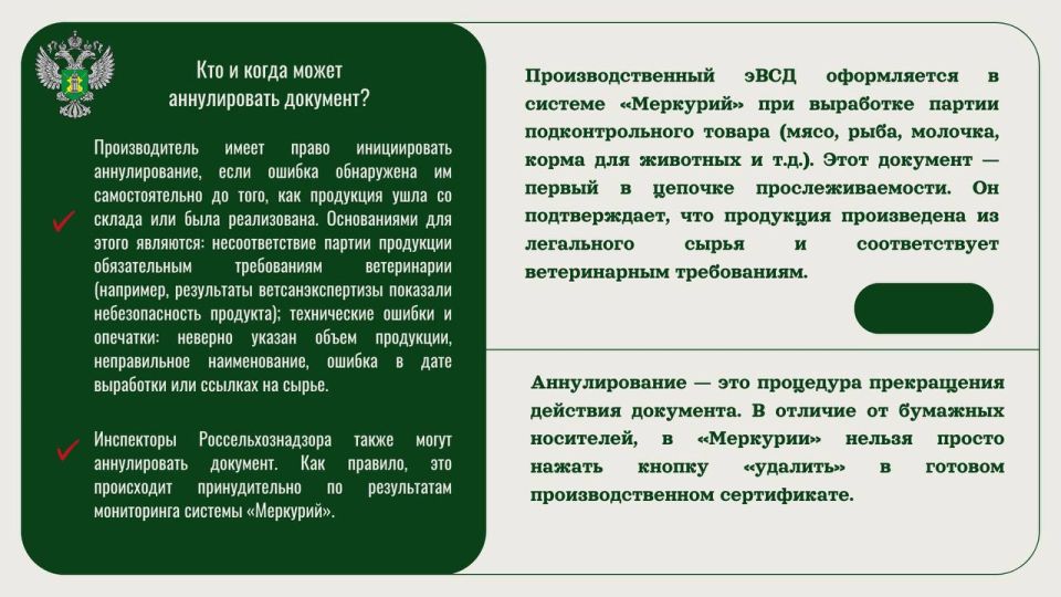 Аннулирование производственного эВСД Аннулирование производственного эВСД