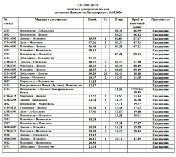 ��������� ������: ��������� ������ ������������� �������������� ������!