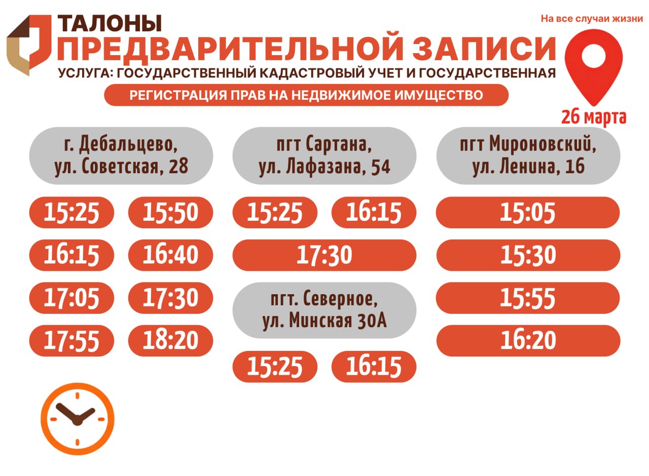Актуальное наличие талонов в настоящий момент в разных отделениях МФЦ