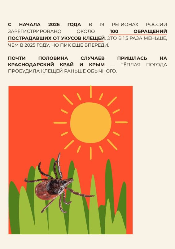 С приходом весны просыпается не только природа, но и клещи С приходом весны просыпается не только природа, но и клещи