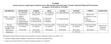 ���������� ������ ������� ���� �� ���������� �������������� ����������� ��������� ����� ������� �� ������ � 01.03.2026 �� 31.03.2026