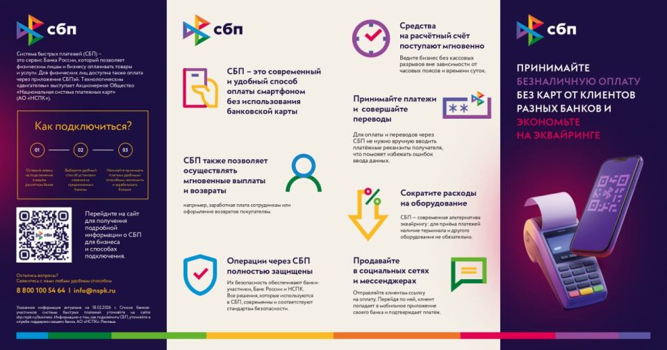 Система быстрых платежей - это удобный сервис Банка России для перевода денег между разными банками и оплаты покупок через мобильные приложения банков-участников или приложение СБПэй Система быстрых платежей - это удобный сервис Банка России для перевода денег между разными банками и оплаты покупок через мобильные приложения банков-участников или приложение СБПэй