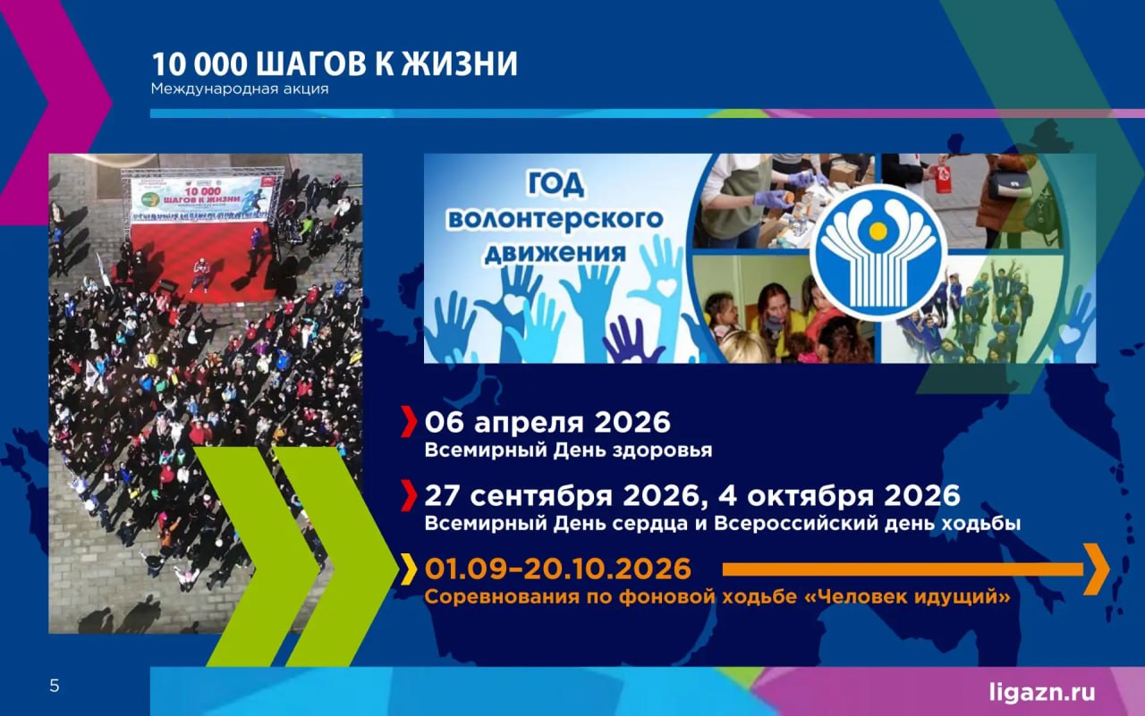 5 апреля 2026 года в рамках проекта «Каждому муниципалитету – умный маршрут здоровья» состоится Всероссийская акция «10 000 шагов к жизни» 5 апреля 2026 года в рамках проекта «Каждому муниципалитету – умный маршрут здоровья» состоится Всероссийская акция «10 000 шагов к жизни»