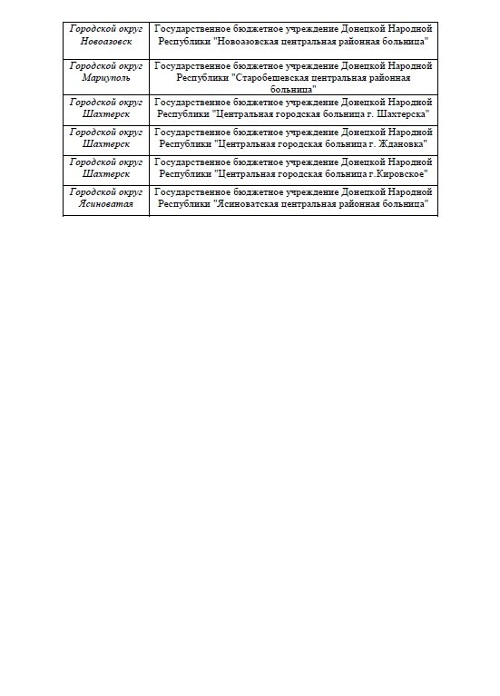 Для начала занятий в автошколе будущим водителям необходимо получить медицинскую справку по форме 003-В/у Для начала занятий в автошколе будущим водителям необходимо получить медицинскую справку по форме 003-В/у