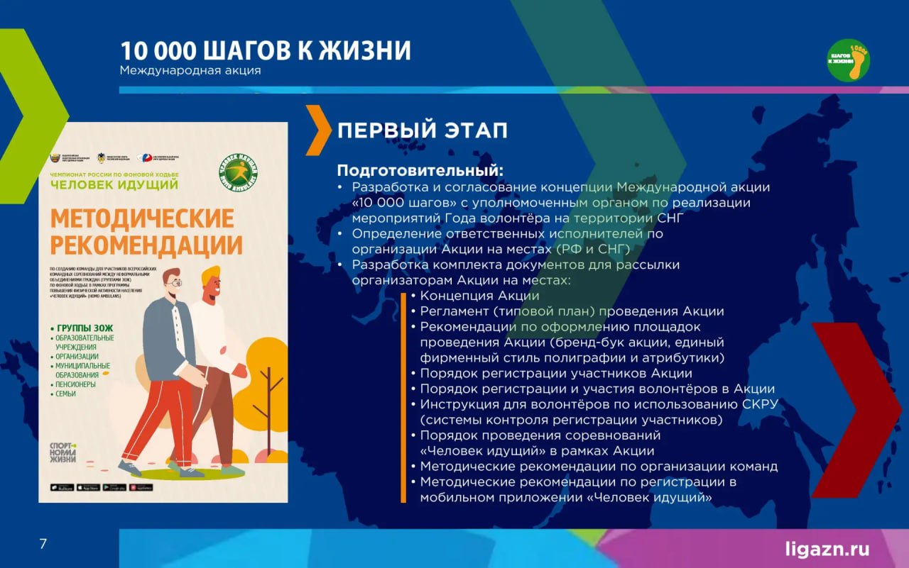 5 апреля 2026 года в рамках проекта «Каждому муниципалитету – умный маршрут здоровья» состоится Всероссийская акция «10 000 шагов к жизни» 5 апреля 2026 года в рамках проекта «Каждому муниципалитету – умный маршрут здоровья» состоится Всероссийская акция «10 000 шагов к жизни»