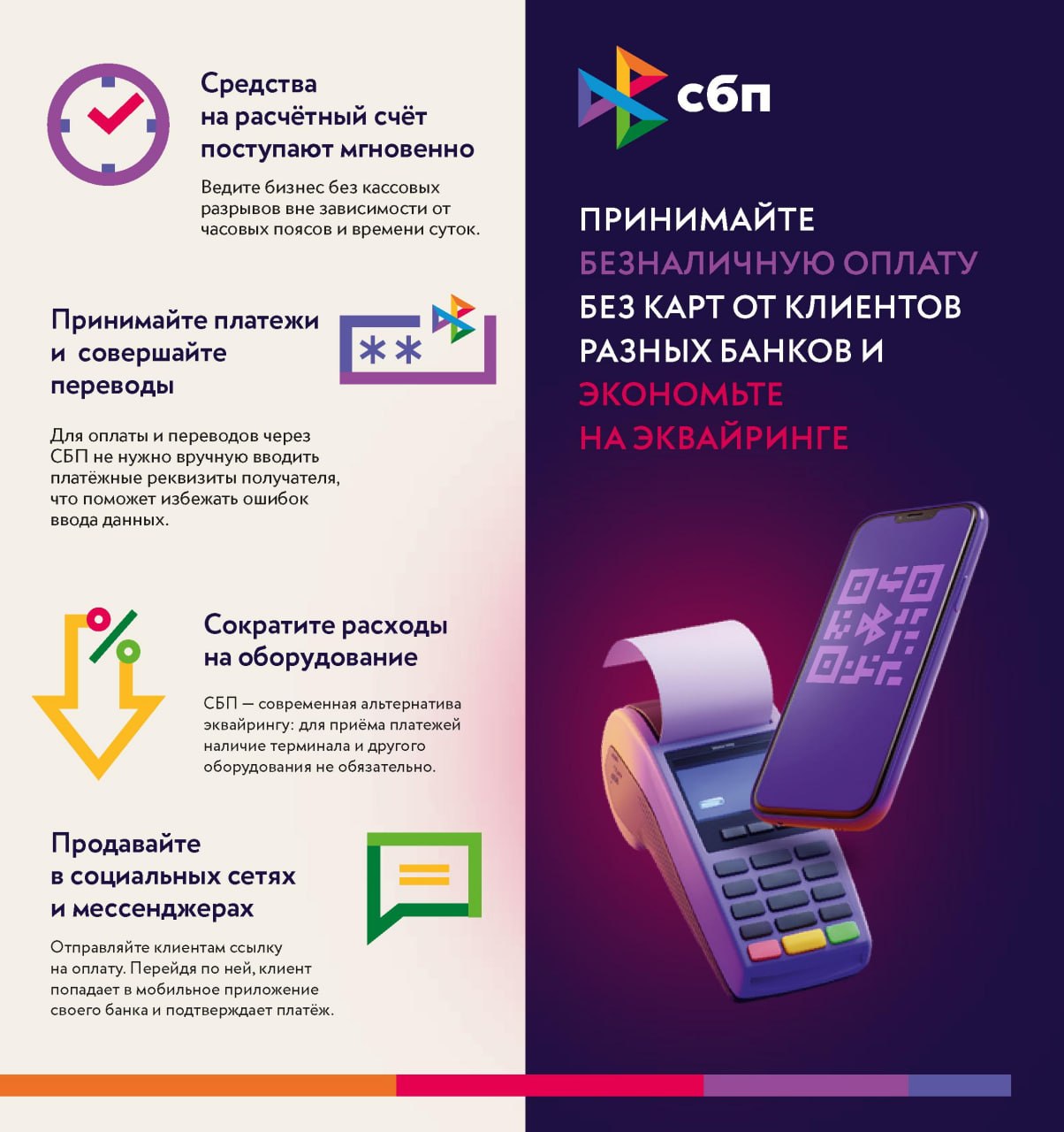 В ЧЕМ ПРЕИМУЩЕСТВА СБП ПО СРАВНЕНИЮ С ДРУГИМИ СЕРВИСАМИ ОПЛАТЫ? В ЧЕМ ПРЕИМУЩЕСТВА СБП ПО СРАВНЕНИЮ С ДРУГИМИ СЕРВИСАМИ ОПЛАТЫ?