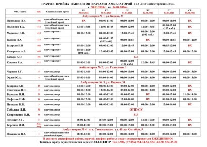 ������������������ � ������� ������� �������