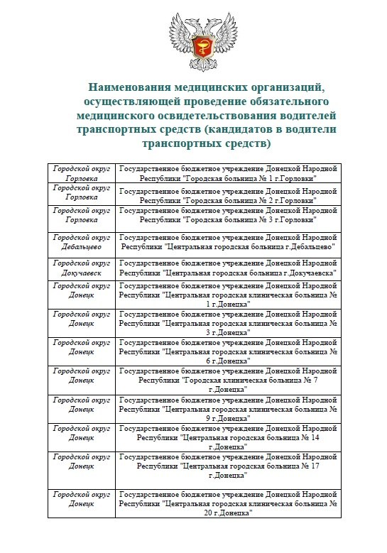 Для начала занятий в автошколе будущим водителям необходимо получить медицинскую справку по форме 003-В/у