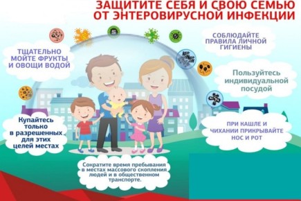 ������������ �������������� ��������