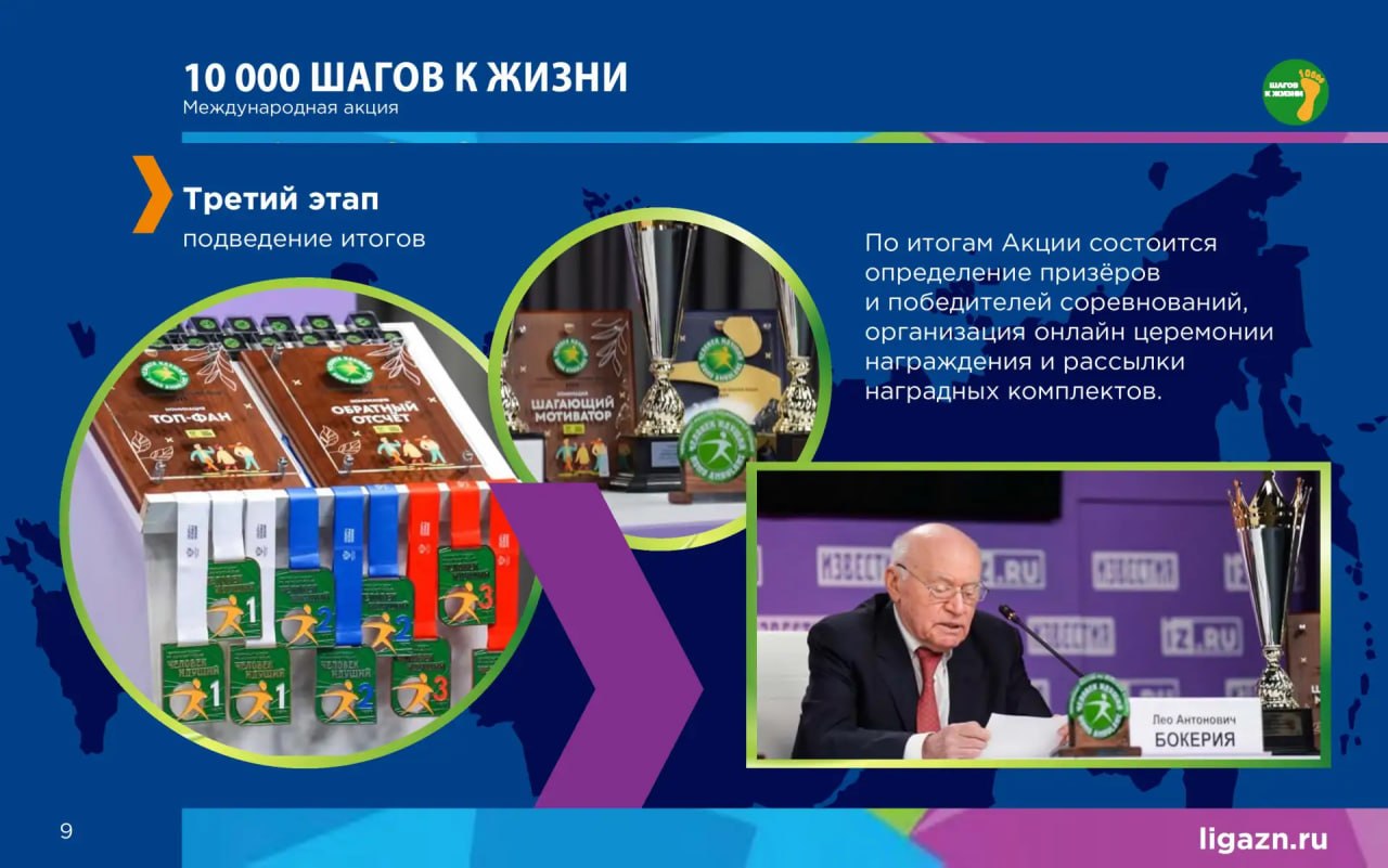 5 апреля 2026 года в рамках проекта «Каждому муниципалитету – умный маршрут здоровья» состоится Всероссийская акция «10 000 шагов к жизни» 5 апреля 2026 года в рамках проекта «Каждому муниципалитету – умный маршрут здоровья» состоится Всероссийская акция «10 000 шагов к жизни»