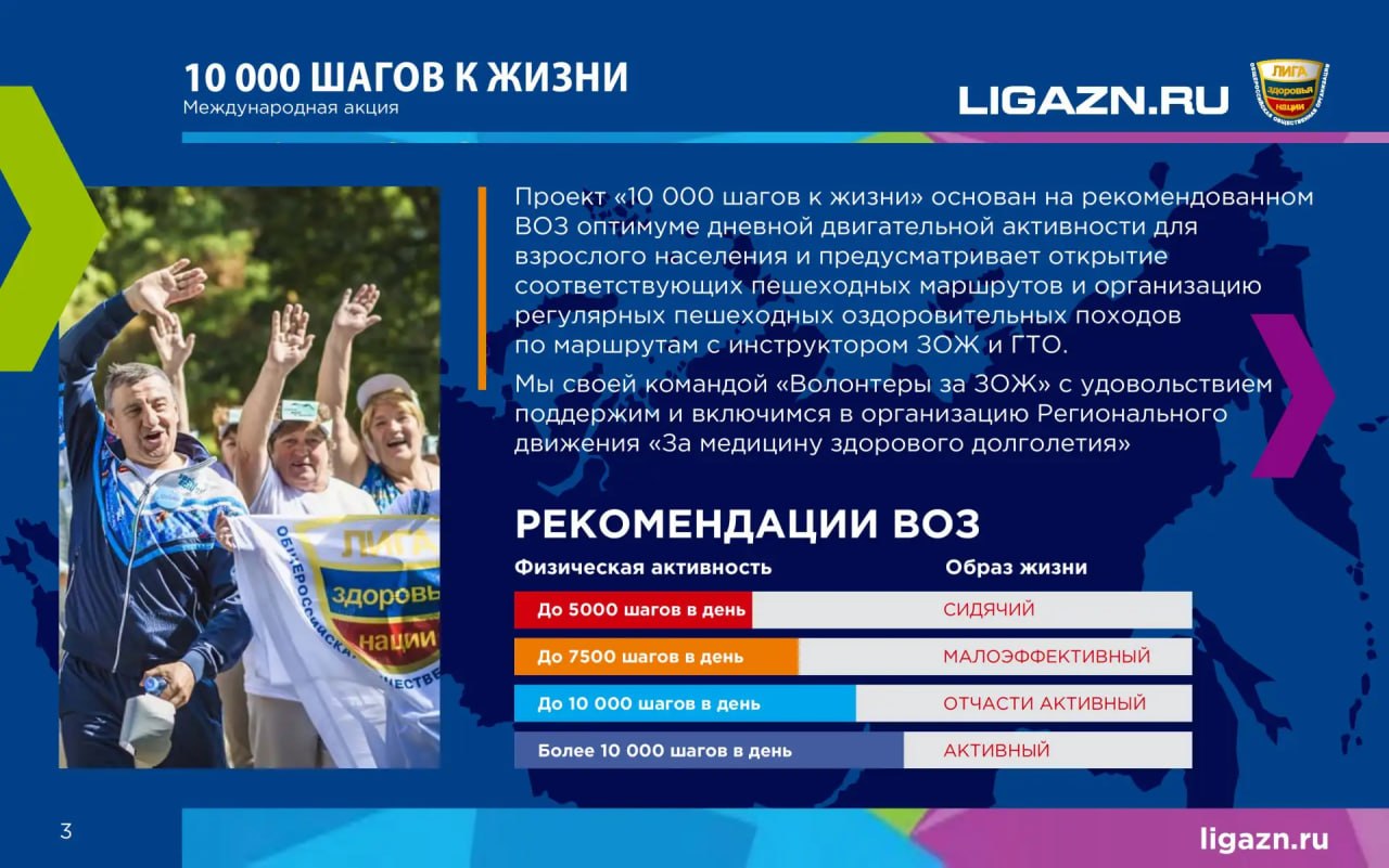 5 апреля 2026 года в рамках проекта «Каждому муниципалитету – умный маршрут здоровья» состоится Всероссийская акция «10 000 шагов к жизни» 5 апреля 2026 года в рамках проекта «Каждому муниципалитету – умный маршрут здоровья» состоится Всероссийская акция «10 000 шагов к жизни»
