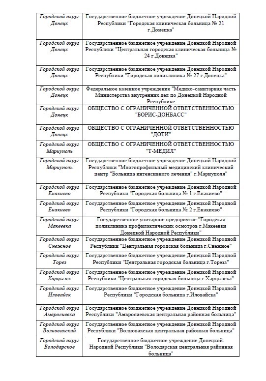Для начала занятий в автошколе будущим водителям необходимо получить медицинскую справку по форме 003-В/у Для начала занятий в автошколе будущим водителям необходимо получить медицинскую справку по форме 003-В/у