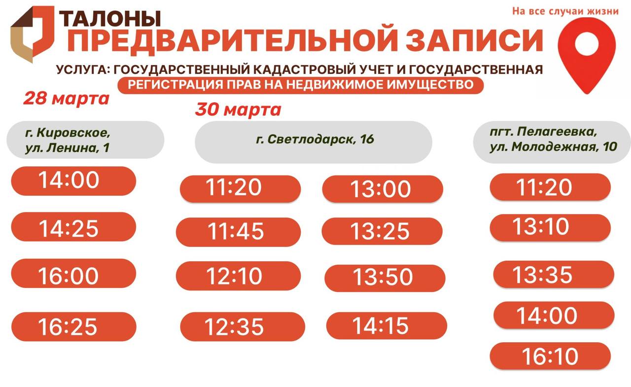 Актуальное наличие талонов в настоящий момент в разных отделениях МФЦ