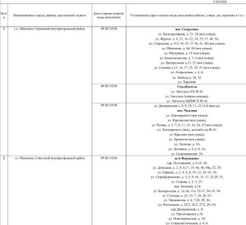 ������ ������� ���� ��������� ���������� ������ ��������