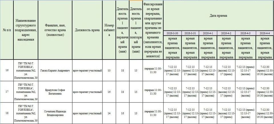 Иван Приходько: График работы специалистов ГБУ ДНР «Городская больница № 3 г. Горловки» Иван Приходько: График работы специалистов ГБУ ДНР «Городская больница № 3 г. Горловки»