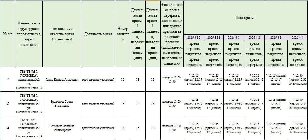 Иван Приходько: График работы специалистов ГБУ ДНР «Городская больница № 3 г. Горловки» Иван Приходько: График работы специалистов ГБУ ДНР «Городская больница № 3 г. Горловки»