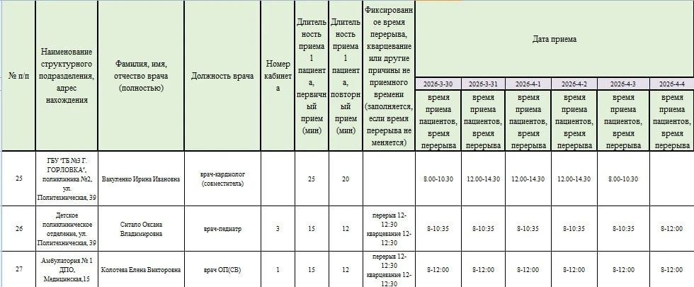 Иван Приходько: График работы специалистов ГБУ ДНР «Городская больница № 3 г. Горловки» Иван Приходько: График работы специалистов ГБУ ДНР «Городская больница № 3 г. Горловки»