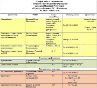 ���� ���������: ������ ������ ������������ ��� ��� ���������� �������� � 1 �. ��������, ��� ��� ���������� �������� � 2 �. ��������