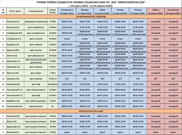 ������ ������ ������ ���������������� ��������� ��� ��� "������������� ���"