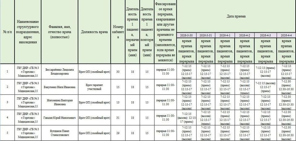 Иван Приходько: График работы специалистов ГБУ ДНР «Городская больница № 3 г. Горловки» Иван Приходько: График работы специалистов ГБУ ДНР «Городская больница № 3 г. Горловки»