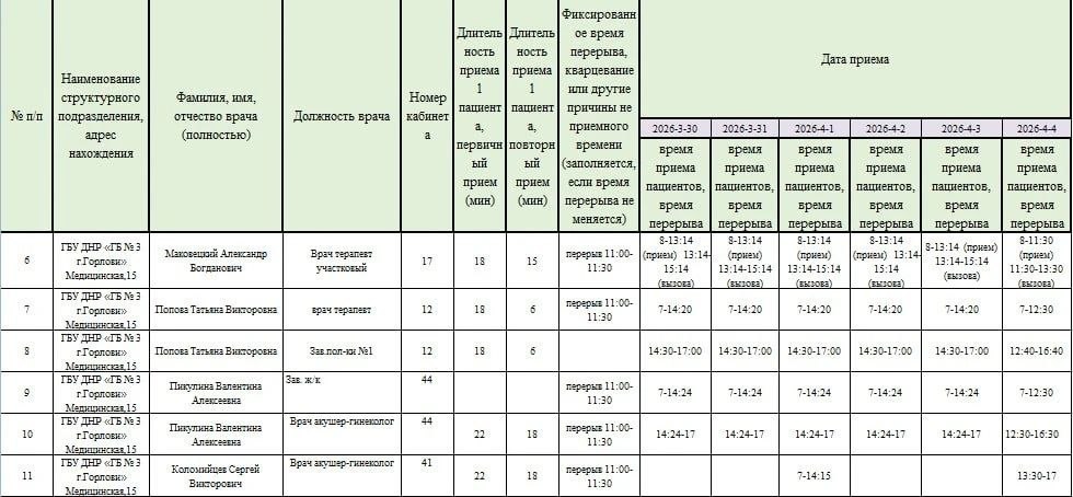 Иван Приходько: График работы специалистов ГБУ ДНР «Городская больница № 3 г. Горловки» Иван Приходько: График работы специалистов ГБУ ДНР «Городская больница № 3 г. Горловки»