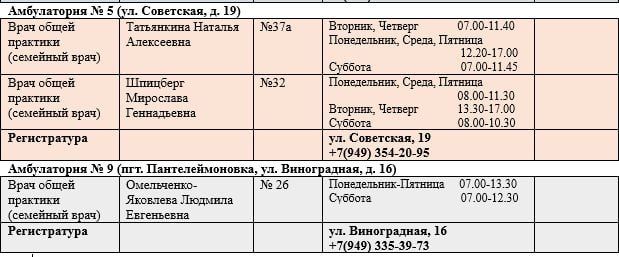 Иван Приходько: График работы специалистов ГБУ ДНР «Городская больница № 1 г. Горловки», ГБУ ДНР «Городская больница № 2 г. Горловки» Иван Приходько: График работы специалистов ГБУ ДНР «Городская больница № 1 г. Горловки», ГБУ ДНР «Городская больница № 2 г. Горловки»