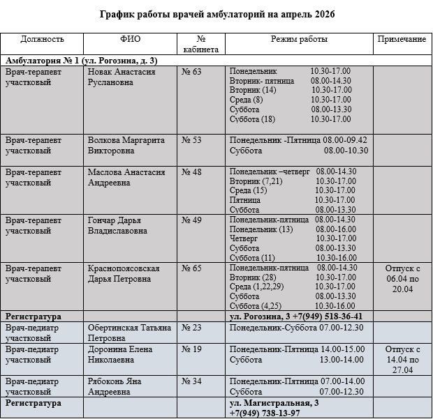 Иван Приходько: График работы специалистов ГБУ ДНР «Городская больница № 1 г. Горловки», ГБУ ДНР «Городская больница № 2 г. Горловки» Иван Приходько: График работы специалистов ГБУ ДНР «Городская больница № 1 г. Горловки», ГБУ ДНР «Городская больница № 2 г. Горловки»