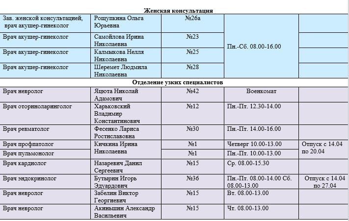 Иван Приходько: График работы специалистов ГБУ ДНР «Городская больница № 1 г. Горловки», ГБУ ДНР «Городская больница № 2 г. Горловки» Иван Приходько: График работы специалистов ГБУ ДНР «Городская больница № 1 г. Горловки», ГБУ ДНР «Городская больница № 2 г. Горловки»