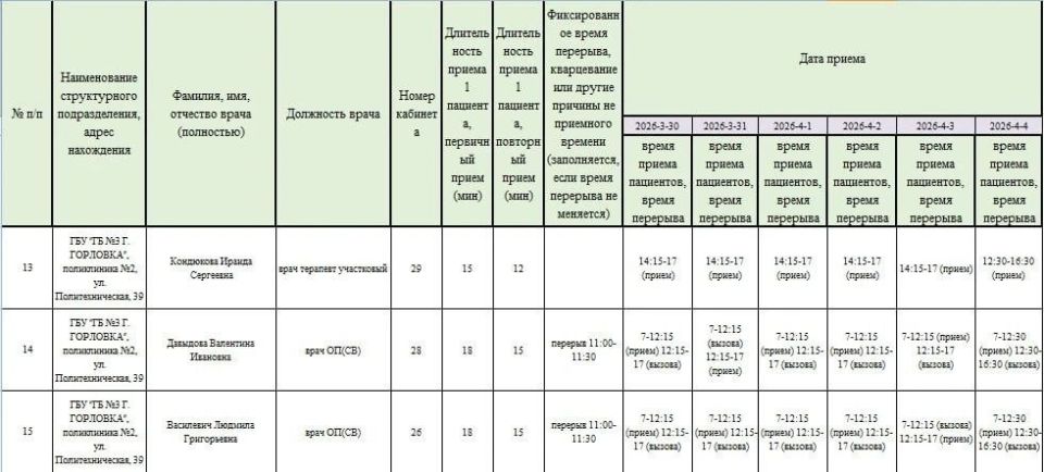 Иван Приходько: График работы специалистов ГБУ ДНР «Городская больница № 3 г. Горловки» Иван Приходько: График работы специалистов ГБУ ДНР «Городская больница № 3 г. Горловки»