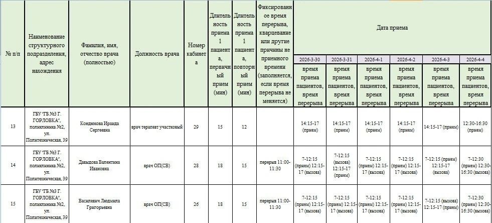 Иван Приходько: График работы специалистов ГБУ ДНР «Городская больница № 3 г. Горловки» Иван Приходько: График работы специалистов ГБУ ДНР «Городская больница № 3 г. Горловки»