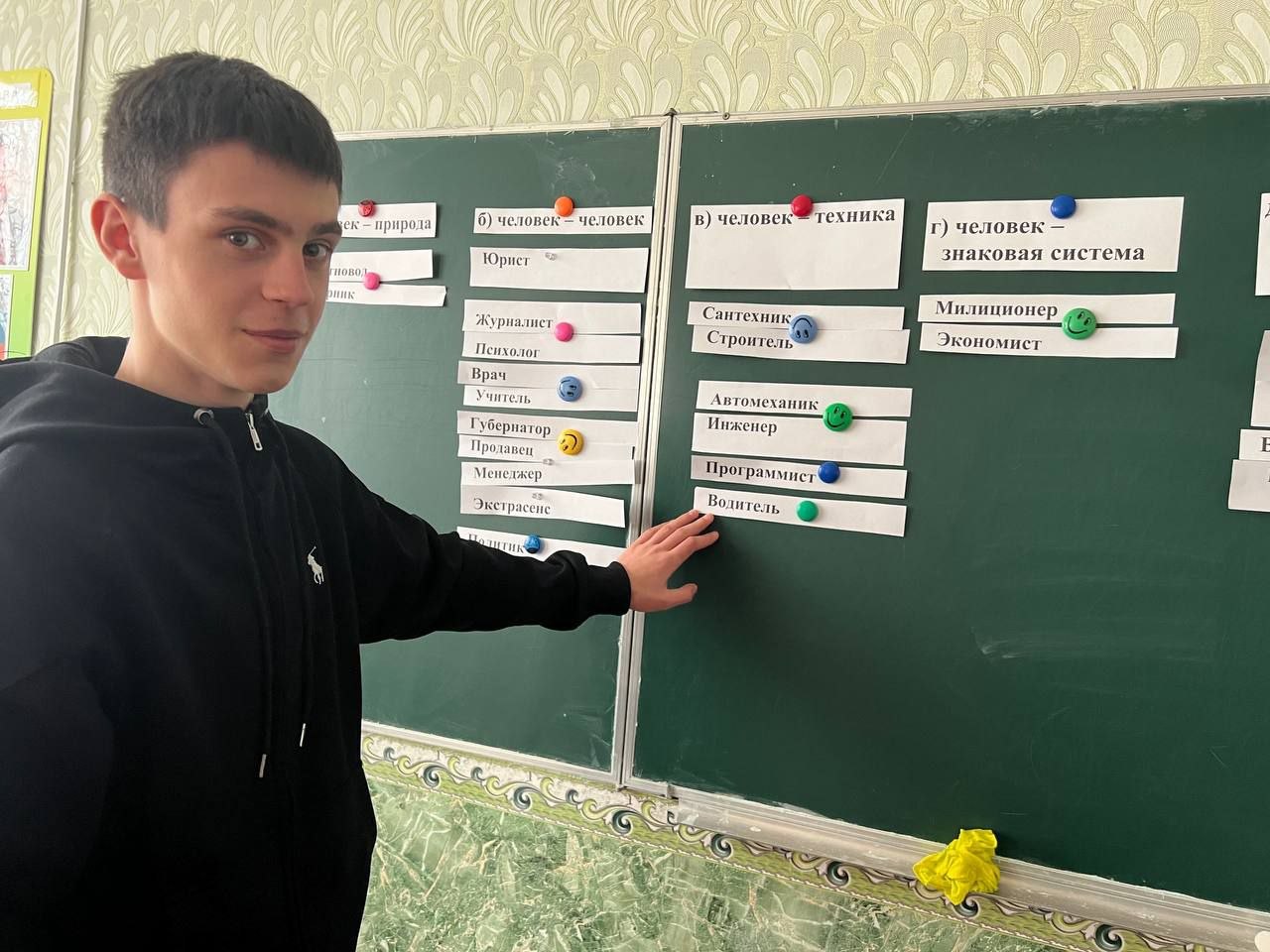 «Моя профессия - мое будущее» «Моя профессия - мое будущее»