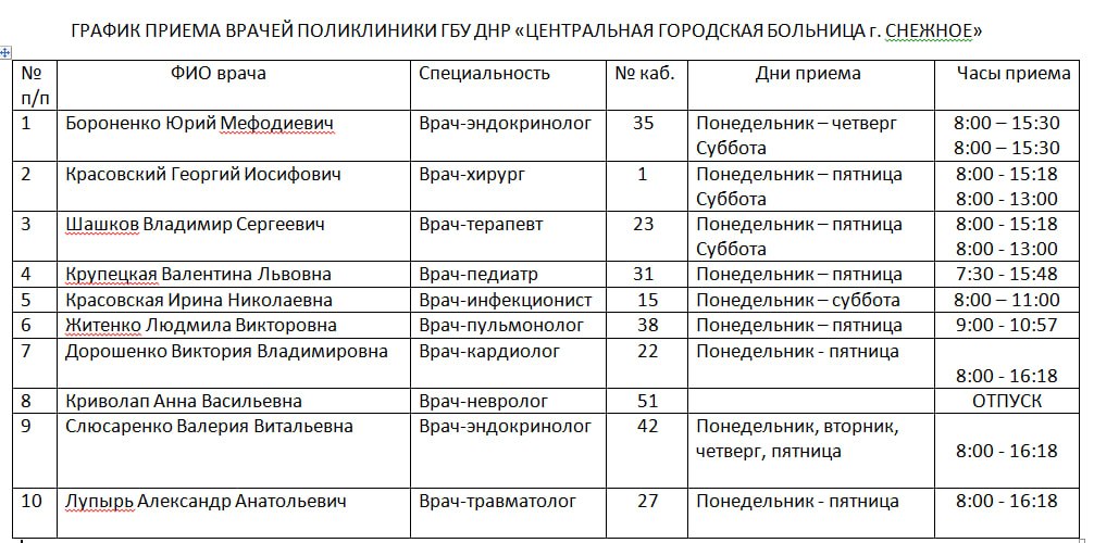 График приема врачей в отделениях ГБУ ДНР "ЦГБ г. Снежное" на период с 30.03 по 04.04.2026 График приема врачей в отделениях ГБУ ДНР "ЦГБ г. Снежное" на период с 30.03 по 04.04.2026