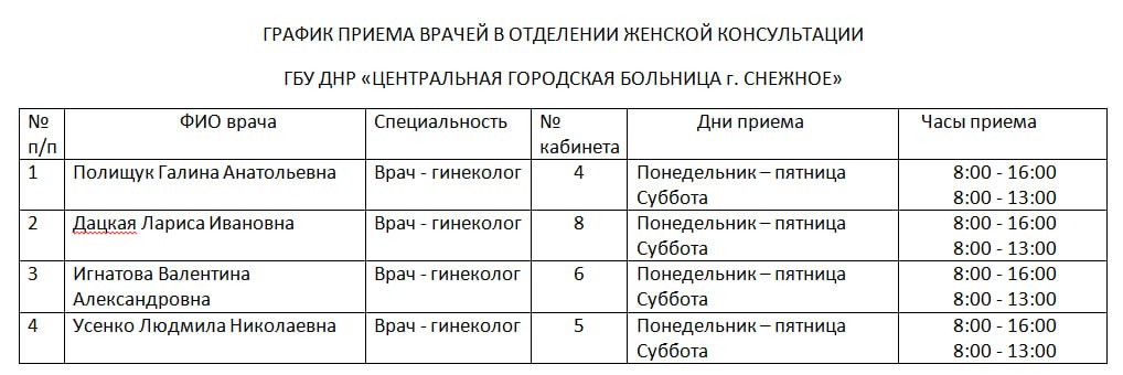 График приема врачей в отделениях ГБУ ДНР "ЦГБ г. Снежное" на период с 30.03 по 04.04.2026 График приема врачей в отделениях ГБУ ДНР "ЦГБ г. Снежное" на период с 30.03 по 04.04.2026
