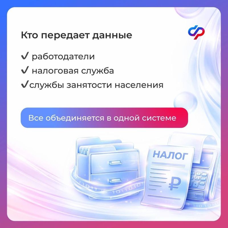 Персонифицированному учету — 30 лет Персонифицированному учету — 30 лет