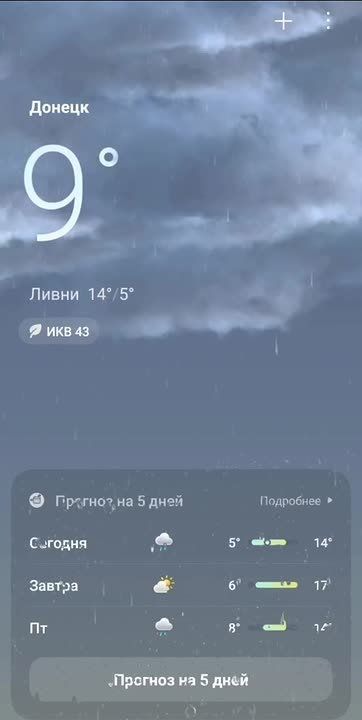 В некоторых городах Республики к вечеру синоптики обещают дождь