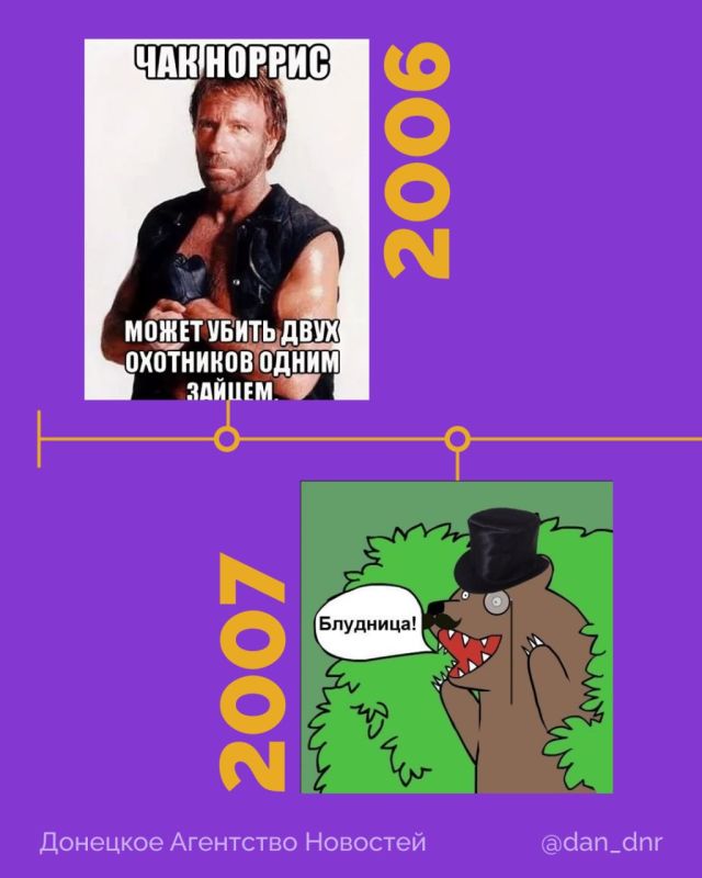 ��� ���� ������� ������� � �� ������: � ���� ����� ������������, ��� ��������� ����, � ������� ���������� � ������ ����������� � ������ �� ��������� 20 ���!