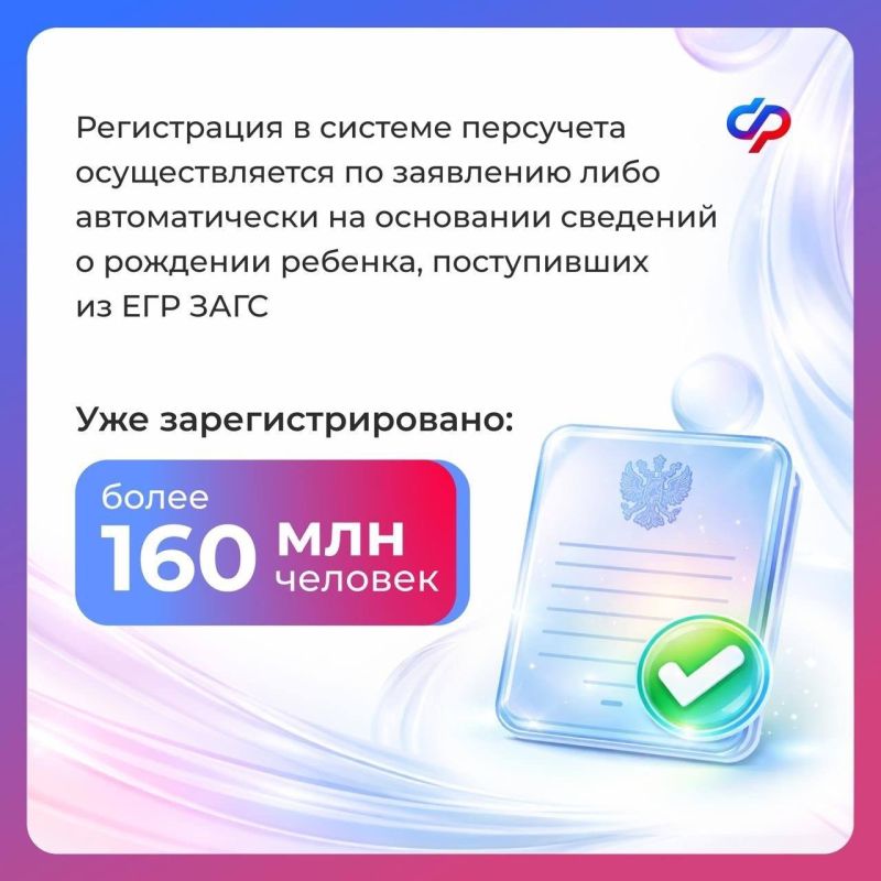 Персонифицированному учету — 30 лет Персонифицированному учету — 30 лет