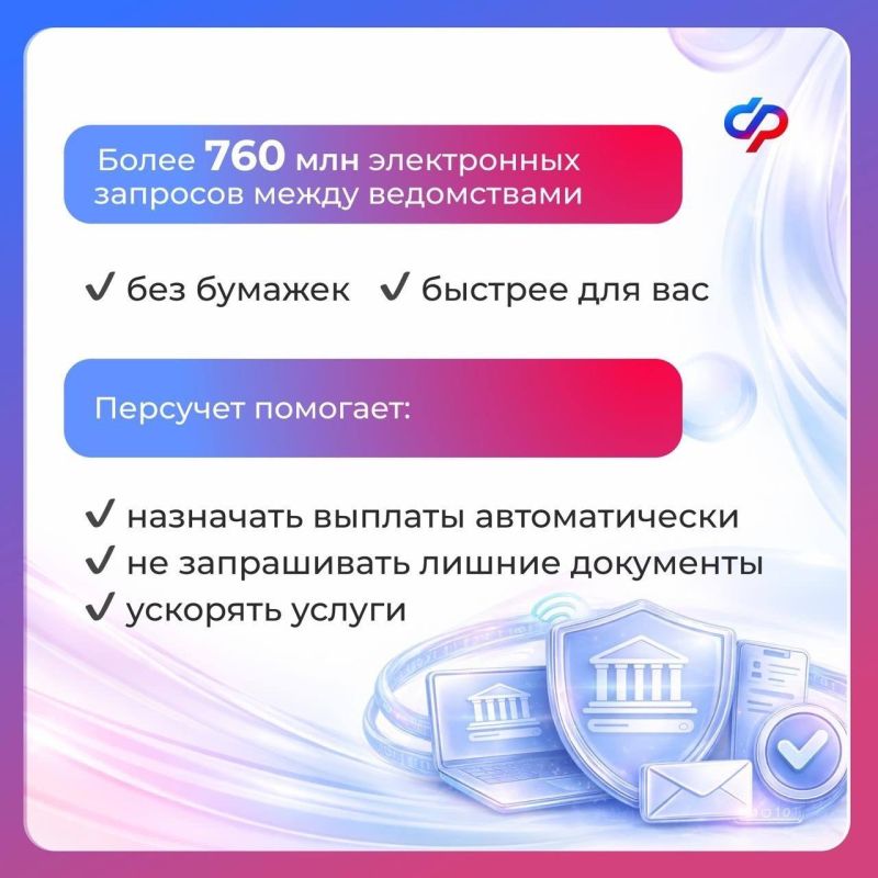 Персонифицированному учету — 30 лет Персонифицированному учету — 30 лет