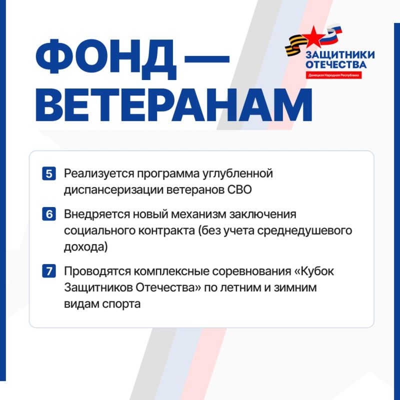 3 апреля 2023 года, Президент России подписал Указ о создании Государственного фонда «Защитники Отечества» 3 апреля 2023 года, Президент России подписал Указ о создании Государственного фонда «Защитники Отечества»