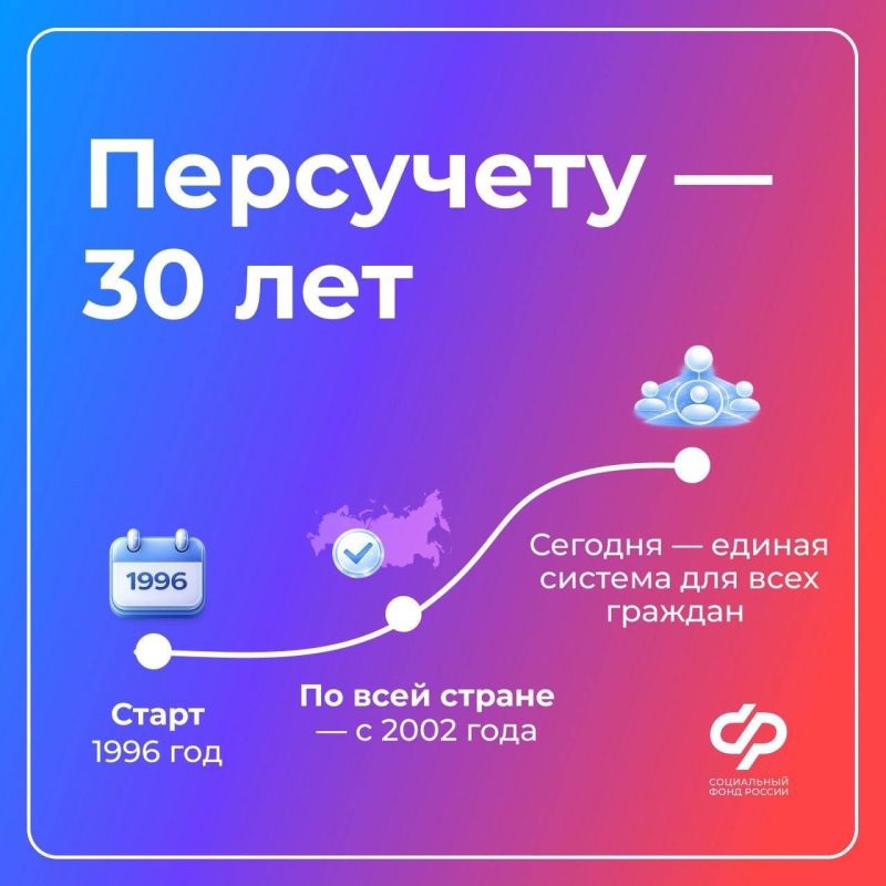 �������������������� ����� � 30 ���