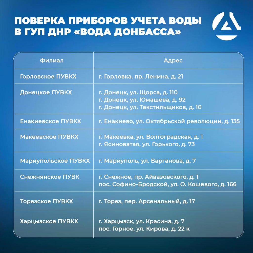 В филиалах «Вода Донбасса» жители ДНР могут произвести поверку приборов учета воды