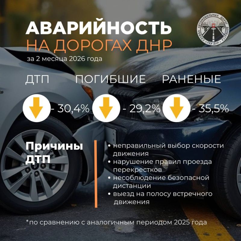 �� ���������� ���������������� �� �� ���, �� 2 ������ 2026 ���� �� ���������� �������� �������� ���������� ���� ���������������� 199 �������-������������ ������������