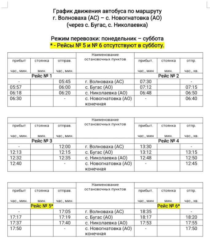 ������������� ������ �����������: