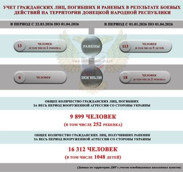 �� ��������� ������ � 22 ����� �� 1 ������ � ��� � ���������� ��������� ��� ������� �������� 13 ������ �������, � ��� ����� ���� �����