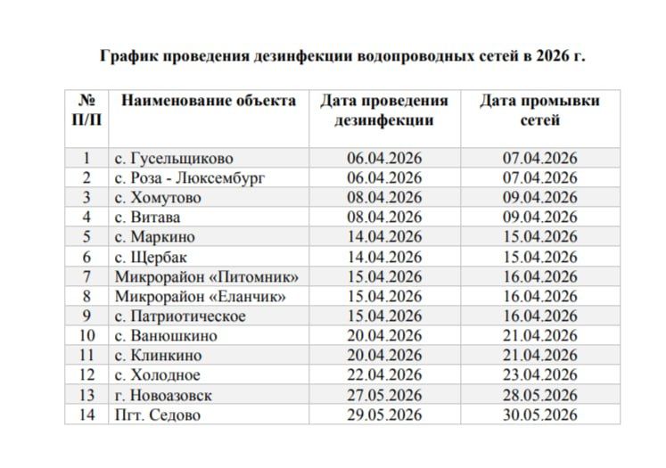 ������� �������: ��������� ������ ������������� �������������� ������!